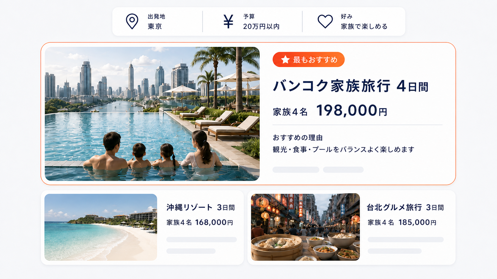 商品レコメンドのイメージ